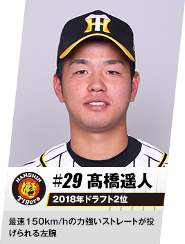 ドラフト2巡目 髙橋遥人選手