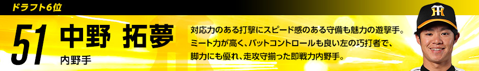 ドラフト6位 51 中野拓夢選手