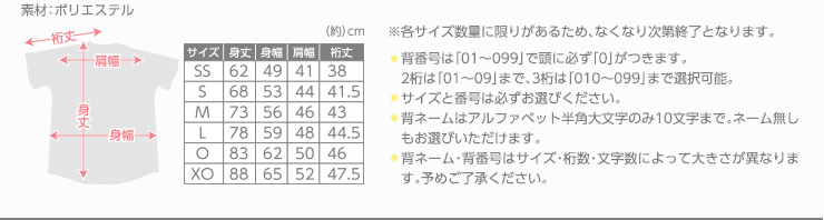 商品詳細