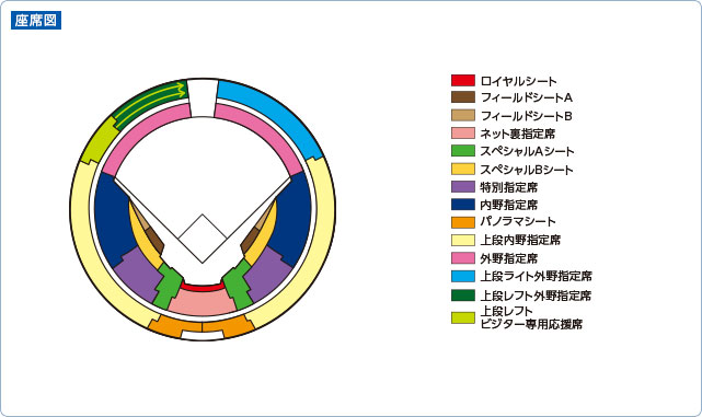 全体MAP